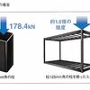 トヨタホームの基本性能。シンセシリーズ。