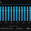 400m ×20本のインターバル