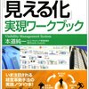 最近読んでる本。