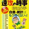 【概】試験本番当日ってどんな感じなの？