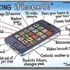 僕がiPhone4からiPhone5に乗り換える条件