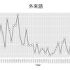 君を守る が僭越にならない関係 シェネル Happiness 5日と日は歌詞と遊ぼう
