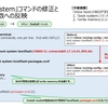 Catalyst 9800のInstall modeへの変更