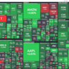 FOMC利上げ停止方針により株価爆上げ！