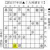 【寄せ問題24】「銀の弱点」と「持ち駒の不備」を突く【３手必至】