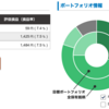 週報_新NISA_20240323