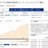 ジェイリバイブはやっぱり凄い