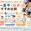 【2026年】ベビー甚平・浴衣おすすめ比較｜夏祭り・花火大会デビューに着せたい1着