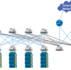 BGP in the Data Centerを読みました (5/6) : Chapter 5 - BGP Life Cycle Management