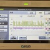 2024年4月の発電記録（住宅用＆野立て太陽光の発電記録）