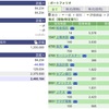 2020年09月18日（金）投資状況