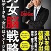 【絶許】｢女の子は話を聞いてくれるだけでいいの｣