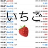 １０月１８日FXEA自動売買収益