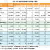 続：議会だより