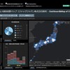 「野性の証明」がハッキングされた！