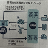 【蓄電池で再エネ安定供給】これはいい記事だ(^^♪