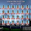 ラグビー W杯日本代表選手31名決定！！