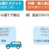 為替の動向 株価へ