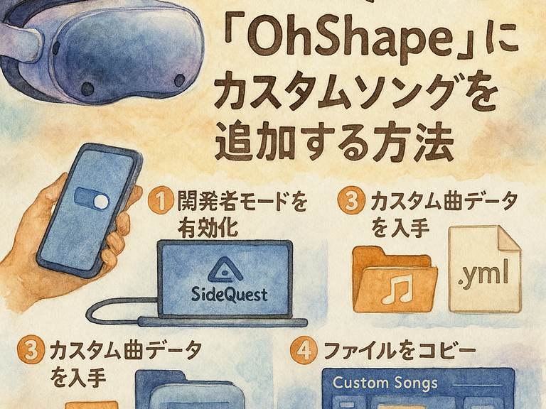 Meta Quest 3で『OhShape』にカスタムソングを追加する方法
