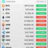 【仮想通貨】初心者向け  ビットコインとFX