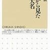 百姓から見た戦国大名 / 黒田基樹