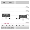 万年ダイエッターを卒業するには63