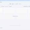 Nutanix Enterprise AI 2.6 を利用してみる。Part-01：Dify の構築