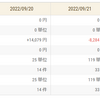 2022-9-21　ｆｘ投資結果　またやらかした。