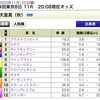 天皇賞／秋2020の買い目