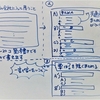 ビジネス・フレームワークを学ぶ前に抑えておくべき情報整理術・考え方【その2】