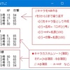 なでしこの配列カスタムソートについて理解したい