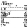 うわあ、切手って消費税掛かってなかったの？