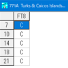 VP5Z タークス・カイコス諸島 バンドニュー確保（40m/30m/20m）