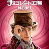 映画『ウォンカとチョコレート工場のはじまり』：夢と魔法のチョコレートを生み出す若きウォンカの冒険