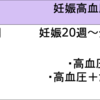 治療法がない「妊娠高血圧症候群」の恐怖