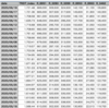 コロナショック後の東証REIT指数と各銘柄の相関[Systematic risk-非市場リスク-]