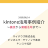 kintone Café 浜松の登壇資料を公開（2019/6/14@浜松）