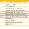 ミドルクラスのPC組んだ！