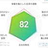  蘇れ！サブ3.5の俺！第3週