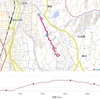 ▲弘法山古墳～中山霊園のんびりハイク 2023年3月8日