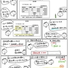 【問題編８３】証ひょう(会社の物品を購入)