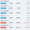 2024/08/05のトレード日記