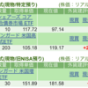 保有銘柄について(2025年4月11日)