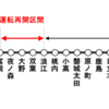 常磐線全線運転再開と放射線量計測 2020/3/21　(2020/3/23up記事再掲)