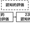 地獄の底をのぞいたら【キコニア：サンプル】