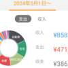 2024年5月分の家計簿公開！！