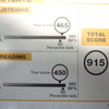 第245回TOEIC L&Rテスト公式認定証