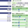 2023年06月01日（木）投資状況