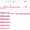 VPC Flow Logs Tutorial(2) - CloudWatch Logs Subscriptions + KCL for Ruby + Datadog Event で Reject されたトラフィックの可視化 -