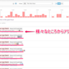 VPC Flow Logs Tutorial(2) - CloudWatch Logs Subscriptions + KCL for Ruby + Datadog Event で Reject されたトラフィックの可視化 -